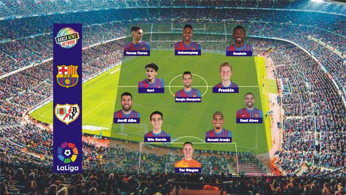 Barca vs Rayo Vallecano: Match Preview and Expected line up
