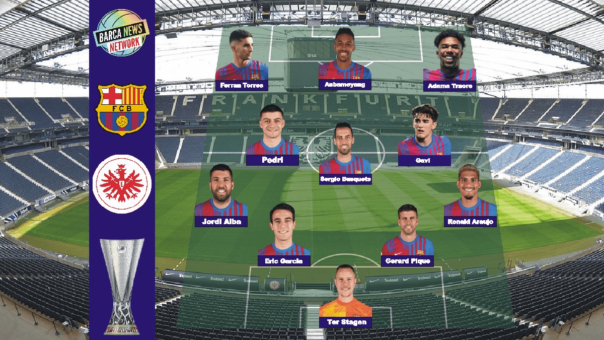 Fc Barcelona vs Eintracht Frankfurt