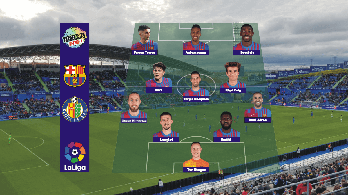 Barca vs Getafe: Match Preview and Expected Line-up