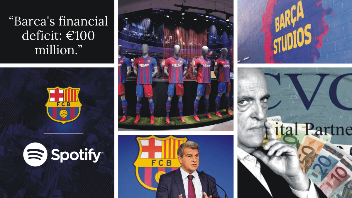 June 30th; deadline to balance accounts and allowing to not sell players like Frenkie