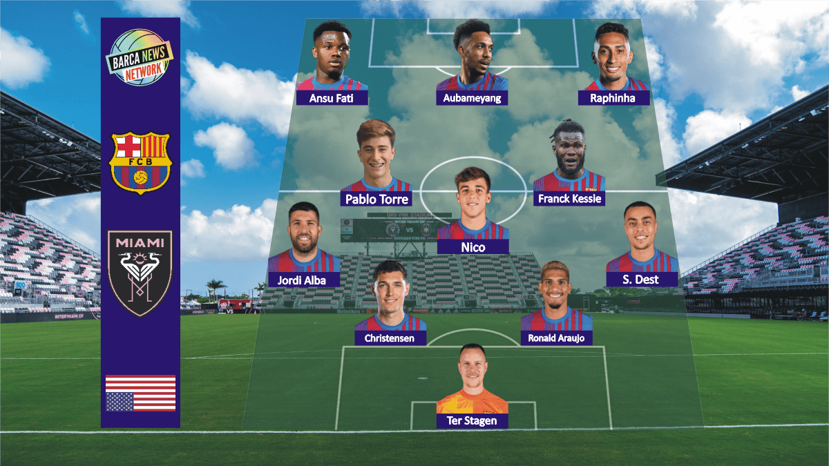 Barca vs Inter Miami: Match Preview