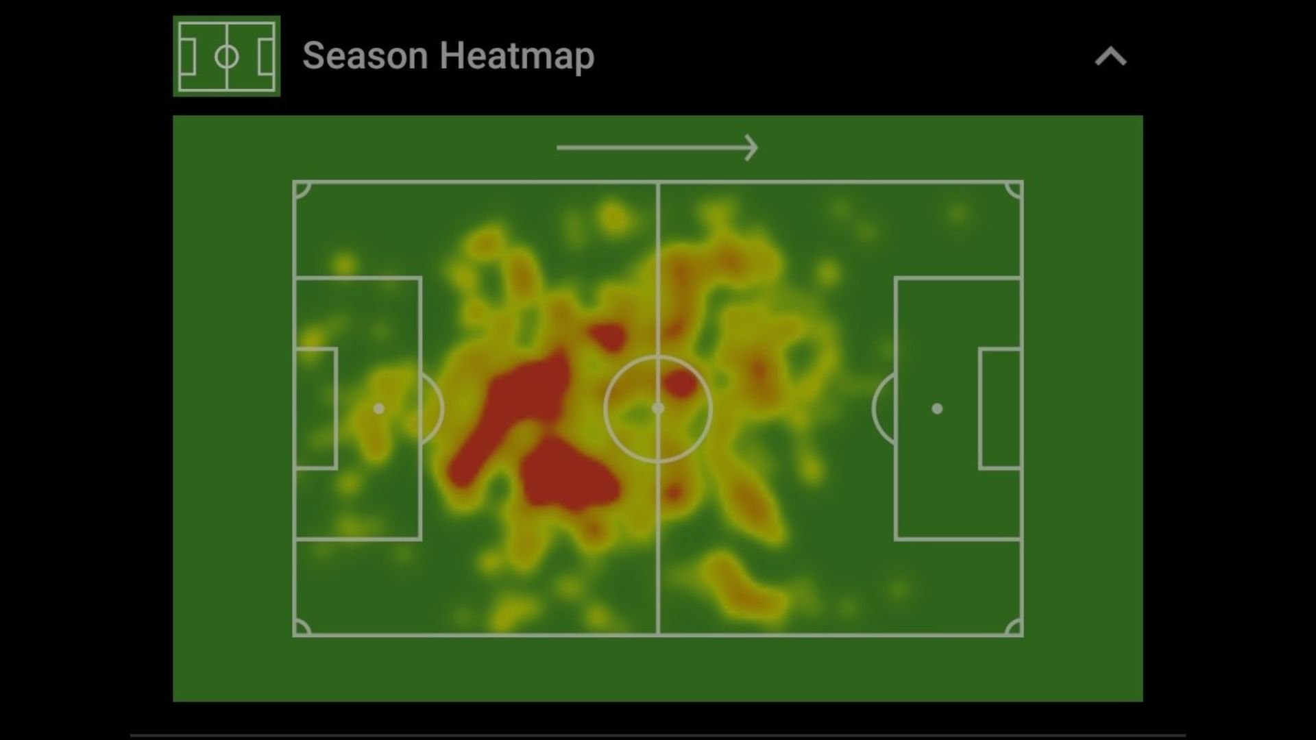 Zubimendi's heatmap 2022-23 season
