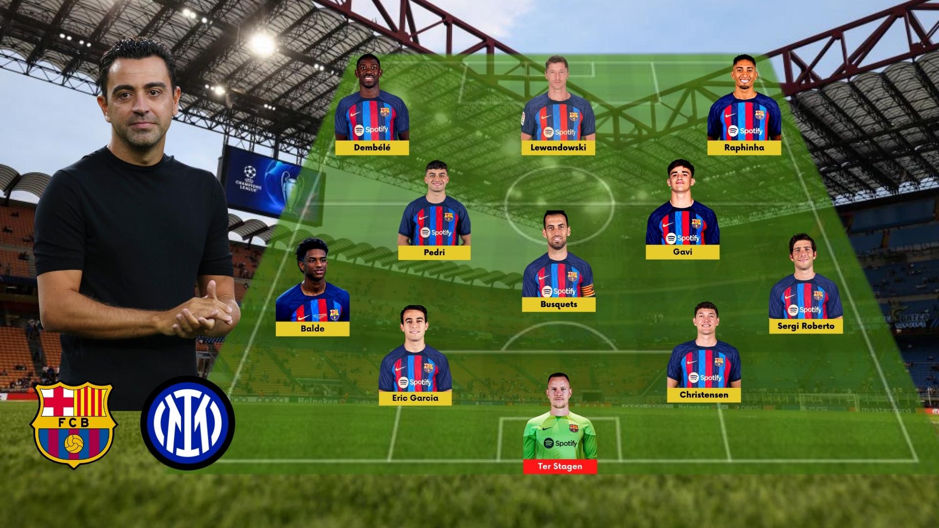 Fc Barcelona vs Inter Milan: Match Preview