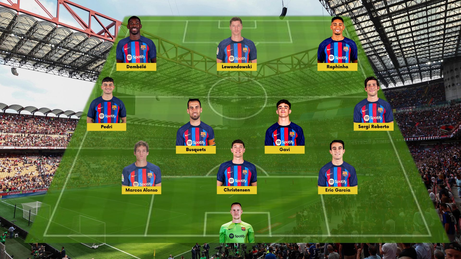 Marcos Alonso is set to start against Inter in a 3-4-3 Formation