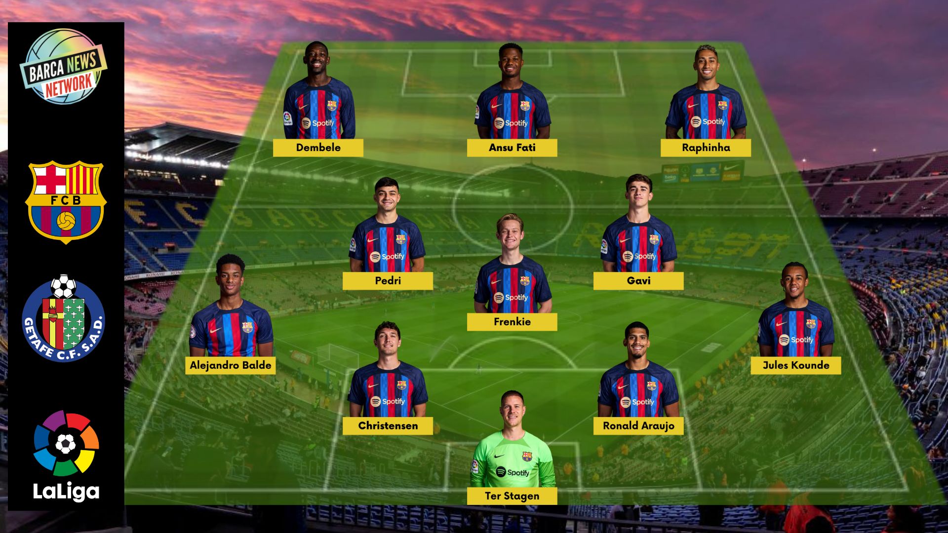 Barca vs Getafe: Expected Line up