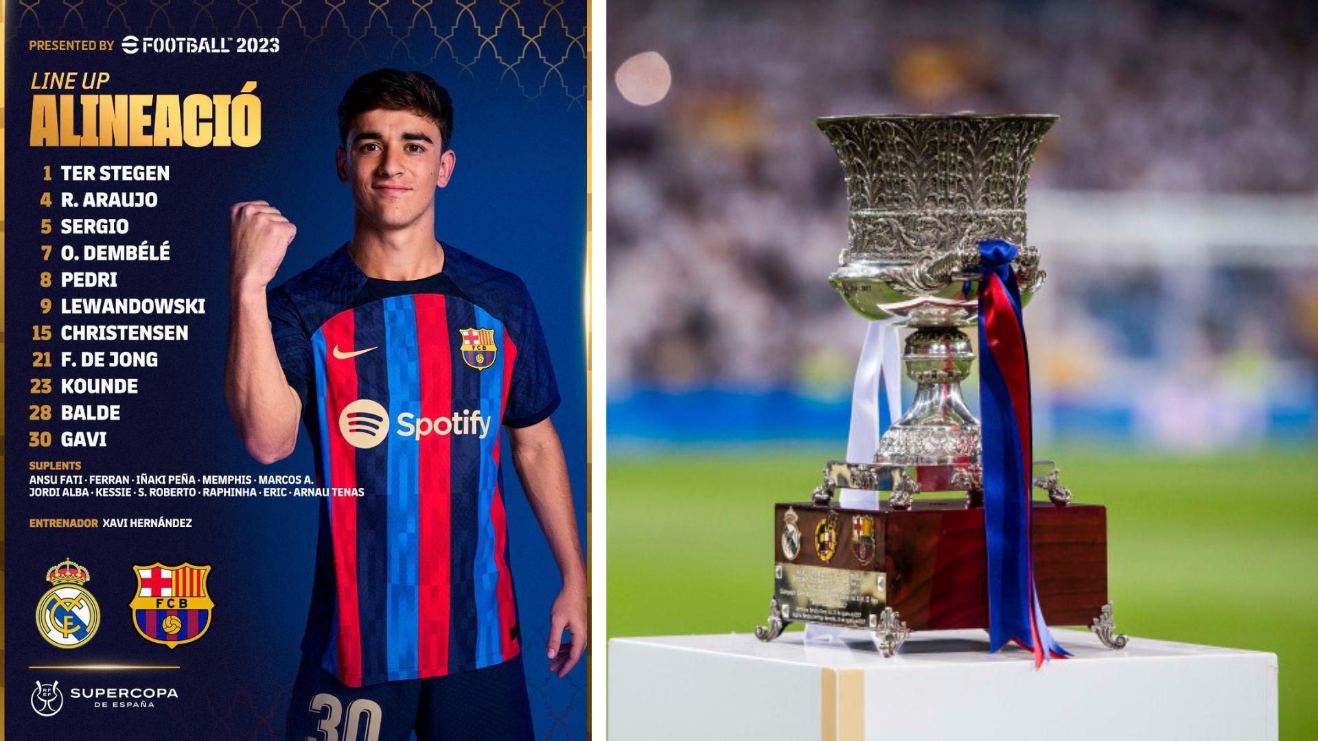 Confirmed Starting Line-up of FC Barcelona against Real Madrid in Spanish Super Cup Final