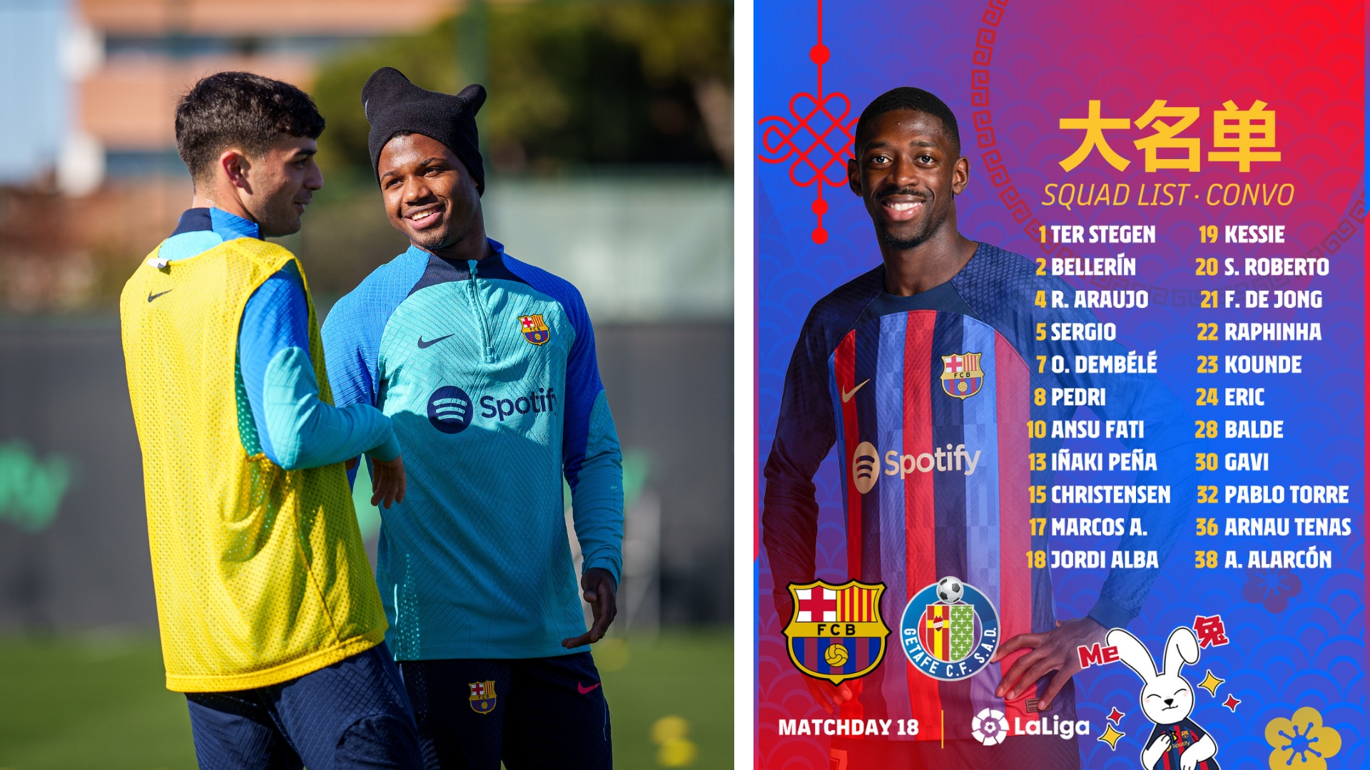 Barcelona Squad List for the game against Getafe CF