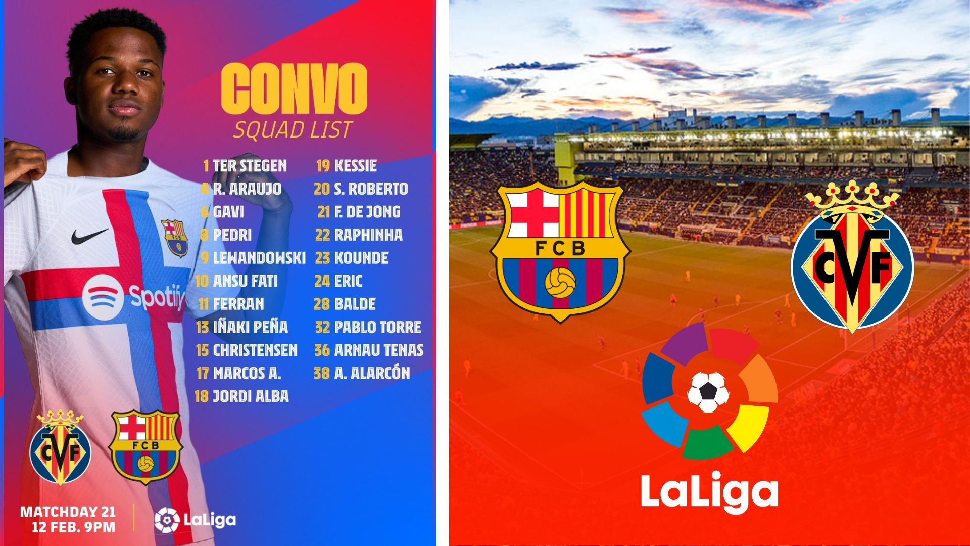 Barcelona squad list for the match against Villarreal