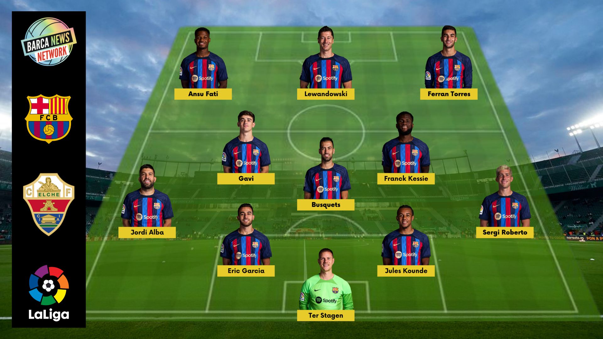 Expected Barcelona Line up against Elche