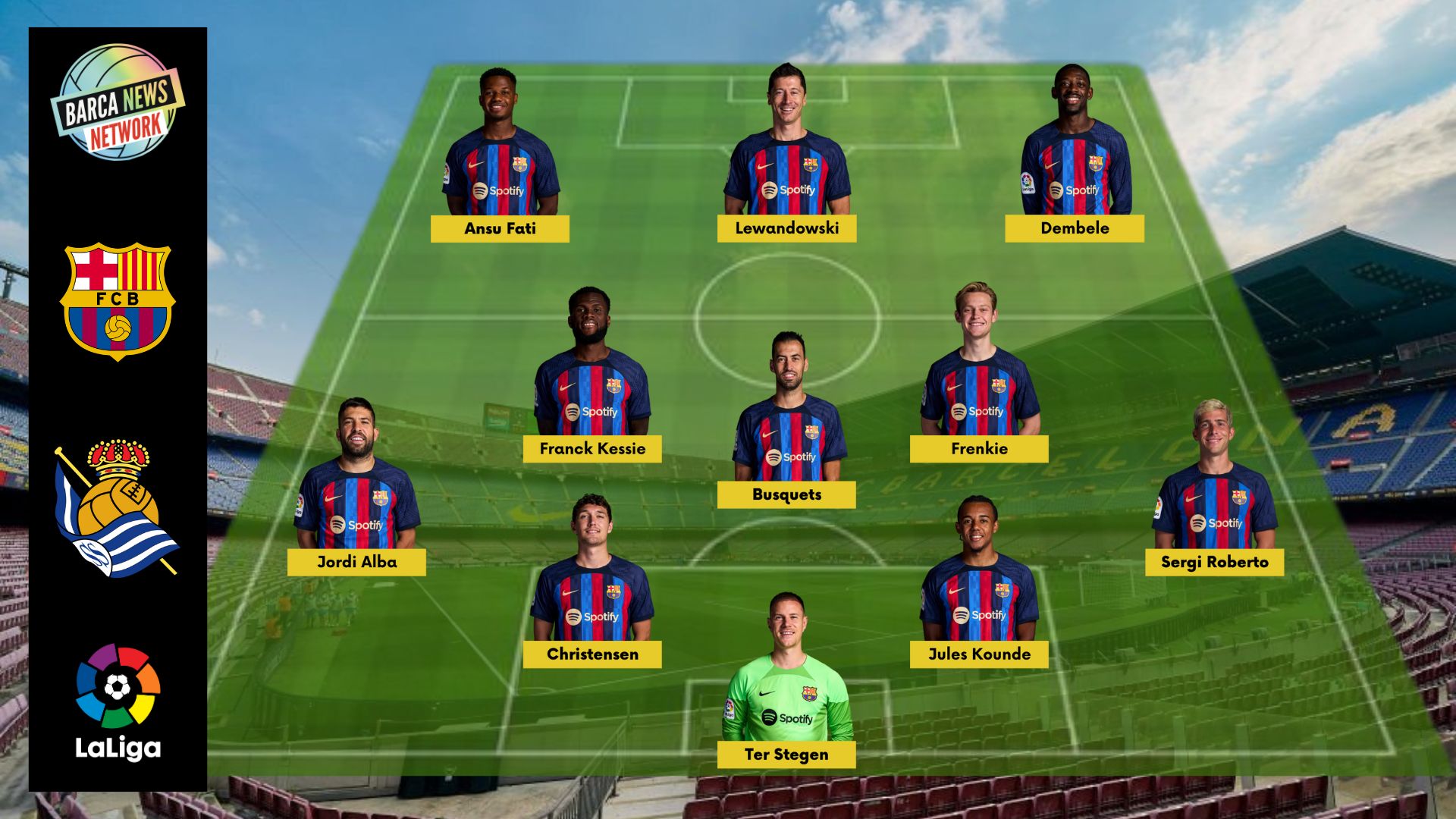 Barcelona expected line up against Real Sociedad
